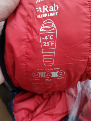 Image 1 from bogdan cristian of Rab - Ascent 400 - Down sleeping bag