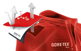 Function of GORE-TEX Pro