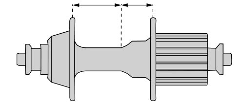 Hub flange distances to the centre of the impeller